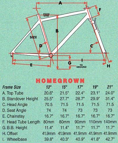 Schwinn frame best sale size chart